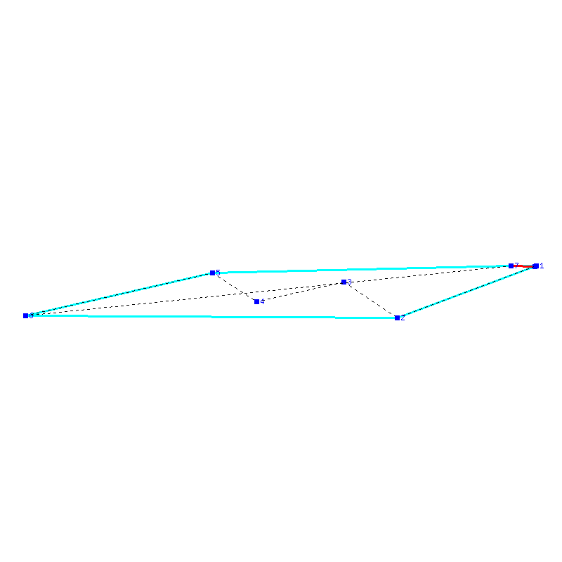 Flugauswertung